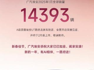 搜狐汽车全球快讯｜广汽埃安2025年1月全球销量14393辆