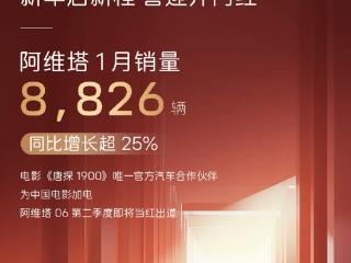 搜狐汽车全球快讯｜阿维塔1月交付8826台 同比增长37.9%