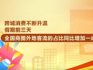 商圈市集人气满满 假日跨城消费火爆