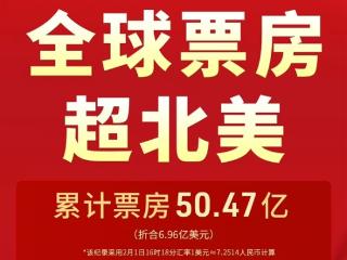 2025年国内春节档票房超57.4亿：超越北美 暂列全球第一