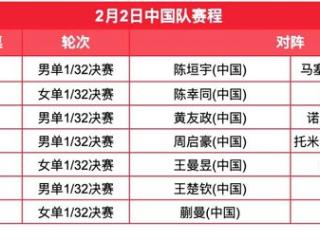 新加坡大满贯正赛今日挥拍，王楚钦王曼昱领衔焦点之战，附赛程