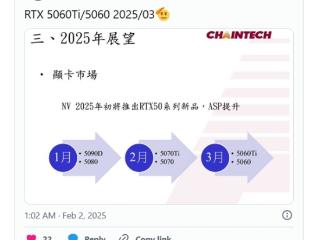 最便宜的50系列显卡终于来了！RTX 5060 Ti/5060将于3月上市：最高16GB大显存