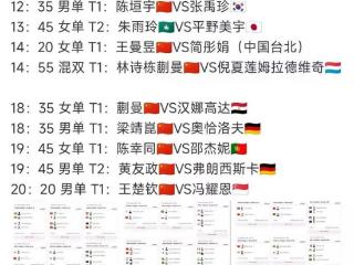 WTT新加坡大满贯2月4日精彩赛程+央视直播：王楚钦VS东道主冯耀恩