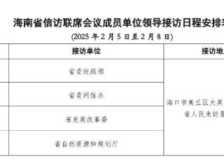 2月5日至2月8日海南省直属单位领导接访日程公布