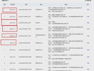 IPO折戟后300亿估值灰飞烟灭，某电池片巨头又新增6起诉讼