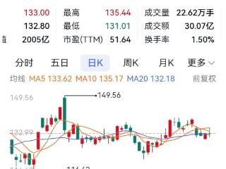 赛力斯1月新能源汽车卖了1.7906万辆