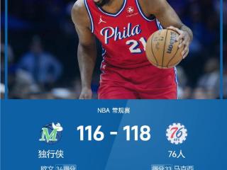 NBA战报：恩比德复出三双，欧文空砍34分，76人118-116独行侠