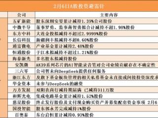 2月6日A股投资避雷针︱中微半导：董事罗勇、监事蒋智勇拟合计减持不超1.98%股份；三六零：暂未向DeepSeek提供任何服务