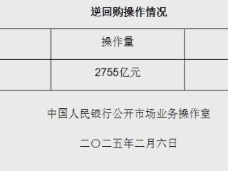 2月6日央行开展2755亿元7天期逆回购操作