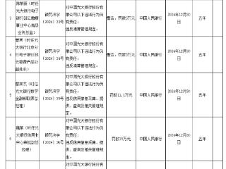 光大银行11宗违规被罚没1879万 违反账户管理规定等