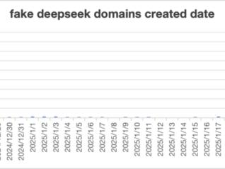 2000多个山寨DeepSeek网站出现，DeepSeek回应来了！