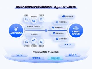 维音生成式AI引擎VisionGAI接入并支持DeepSeek