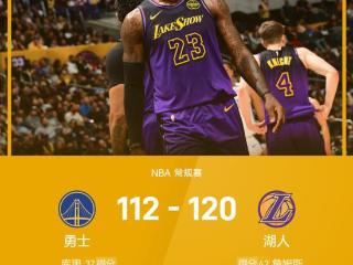 NBA战报：詹姆斯豪取42+17+8，库里37分，湖人120-112力克勇士