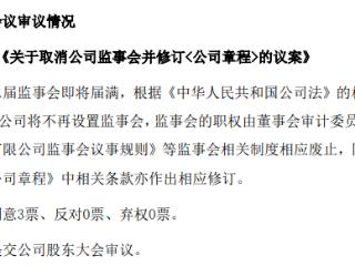 联科科技取消公司监事会，由董事会审计委员会行使职权