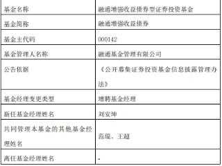 融通增强收益债券增聘刘安坤