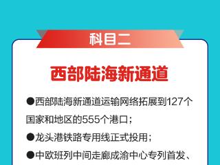 图说 | 亮眼！透过五大维度，看重庆交通的2024