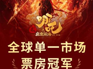 《哪吒之魔童闹海》登顶影史全球单一市场票房榜！超越《星球大战：原力觉醒》