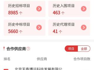 中国信通院 825 万大单：天翼云（中）