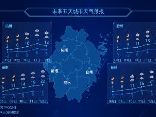 阳光有如冰箱里的灯！今起三天，天寒地冻，今冬最冷时段要来了