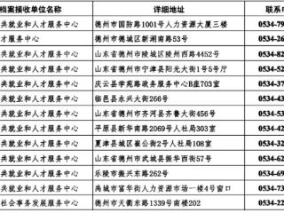 @2025届德城籍高校毕业生，请查收你的档案转递指南