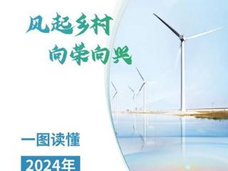 龙源电力：用1400亿新能源投入造福10万人