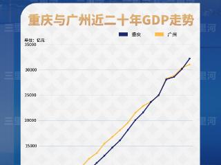 重庆“超车”夺下GDP第四城