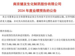 健友股份预计2024年净利扭亏为盈，常务副总经理黄锡伟兼董秘年薪百万