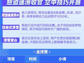 哈尔滨亚冬会2月9日观赛日历 徐梦桃齐广璞领衔争金