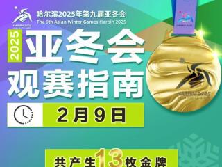 【看点】亚冬会今天有13枚金牌！徐梦桃、齐广璞、林孝埈领衔争金