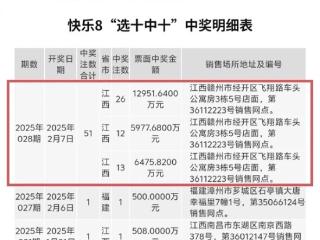 江西福彩开出254051400元巨奖引网友围观：中奖者已兑奖并缴税超5000万