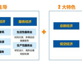 稳扎稳打 精准招商！烟台夹河·幸福新城产业研发服务中心成立