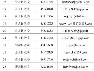 米面油等统一集中采购 重庆持续推进“校园餐”专项整治