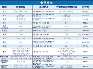 德州汽车总站最新班次时刻表来了，出行必备