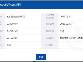 仁和堂药业票据现逾期 去年上半年净利润超4000万元