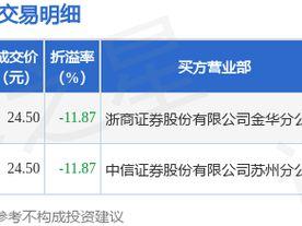 2月10日东威科技现2笔折价11.87%的大宗交易 合计成交735万元