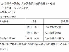 光荣官宣鲤沼久史将担任社长 创始人襟川夫妇转为监督