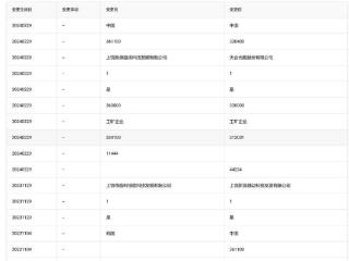 索赔超10亿元！天合光能起诉阿特斯专利侵权