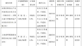 埃夫特股东鼎晖等拟减持 2020年上市募8.28亿连亏4年