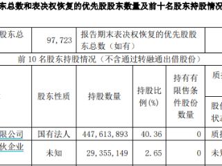 恒顺醋业选举郜益农为董事长，1月刚接替杭祝鸿任恒顺集团董事长