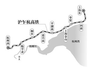 杭州到上海仅需15分钟？这条“超级高铁”有了新动向