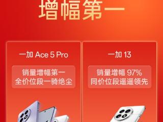 一加手机春节假期卖爆！销量增幅第一 一加Ace 5 Pro全价位段一骑绝尘