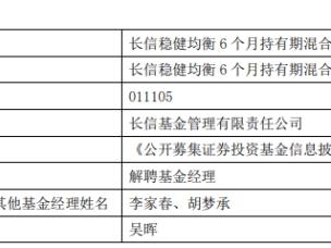 长信基金吴晖离任3只基金 成立来均未赚钱