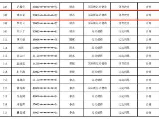 “干饭哥”盛李豪通过保送北京体育大学资格初审