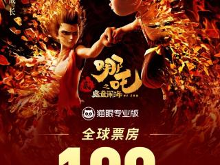 《哪吒2》票房破100亿、全球动画电影TOP3！京东送电影票了