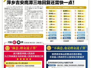 问政大数据(2025年1月23日-2月6日)