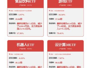 科大讯飞：2025年1月15日首发国内首个具备深度思考和推理能力的大模型