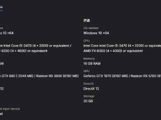 《虐杀熔炉》公布PC配置表，GTX660也能带的动？