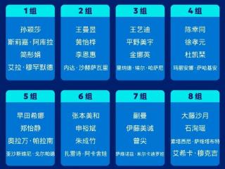 乒乓球亚洲杯解签：王曼昱等人晋级难度小，黄友政石洵瑶面临考验