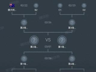 U20国足1-2输球，意外避开三强，小组第二更好（附淘汰赛晋级图）