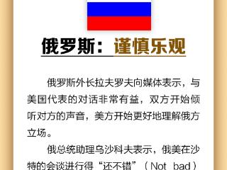 图说｜五个人，四小时 美俄背着欧盟和乌克兰谈了啥？